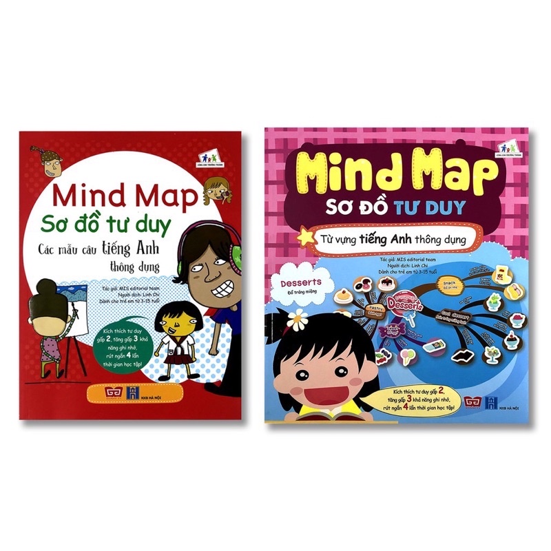 Sách - Sơ đồ tư duy Mind Map từ vựng và mẫu câu tiếng anh thông dụng ( mã lẻ)