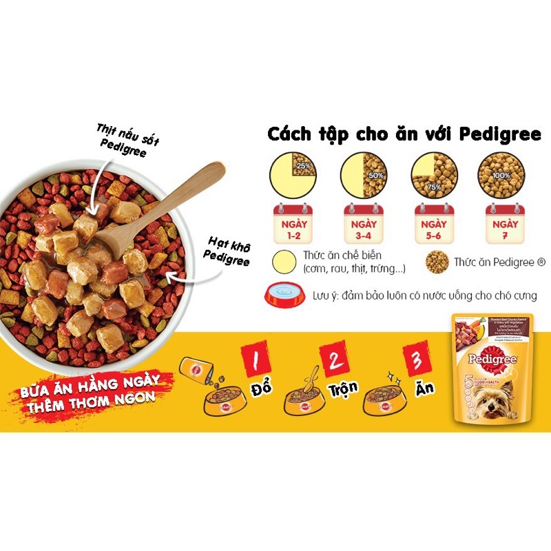 [ Túi 1.5kg] Pedigree adult Hạt khô cho chó gà rau củ