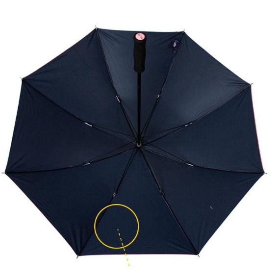 Ô/ Dù Kakaofriends siêu đáng yêu chống tia UV