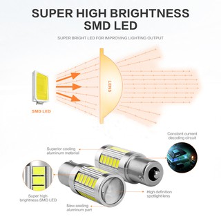 Đèn led chớp đuôi xe F1