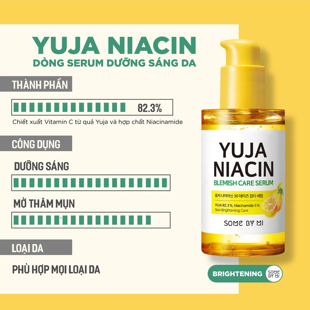 Bộ Kit 4 Serum Dưỡng Da, Chăm Sóc Và Cải Thiện Các Vấn Đề Da Some By Mi Total Care Serum Trial Kit