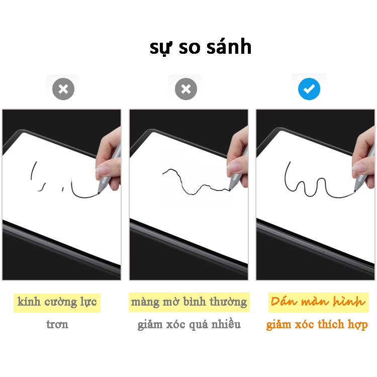 Miếng Dán Bảo Vệ Màn Hình Cao Cấp Tương thích với iPad Pro11 Pro12.9 Air4 Air5 Mini6 & 9.7 10.2 10.5 inch