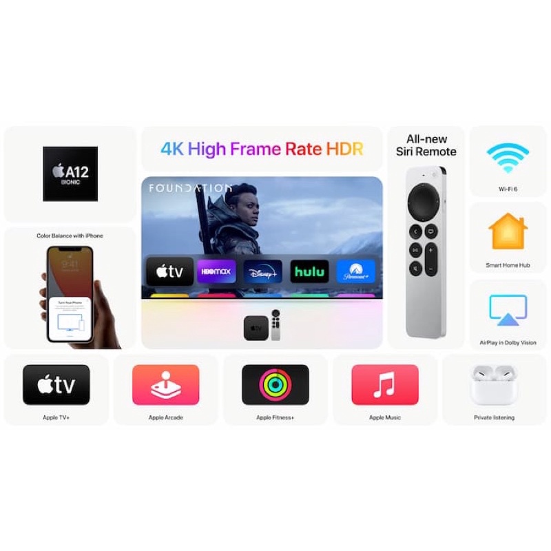 Thiết bị Apple TV Gen 6 4K 2021 Chính hãng 2021