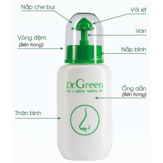 Bình rửa mũi Dr. Green Tặng kèm 10 gói muối