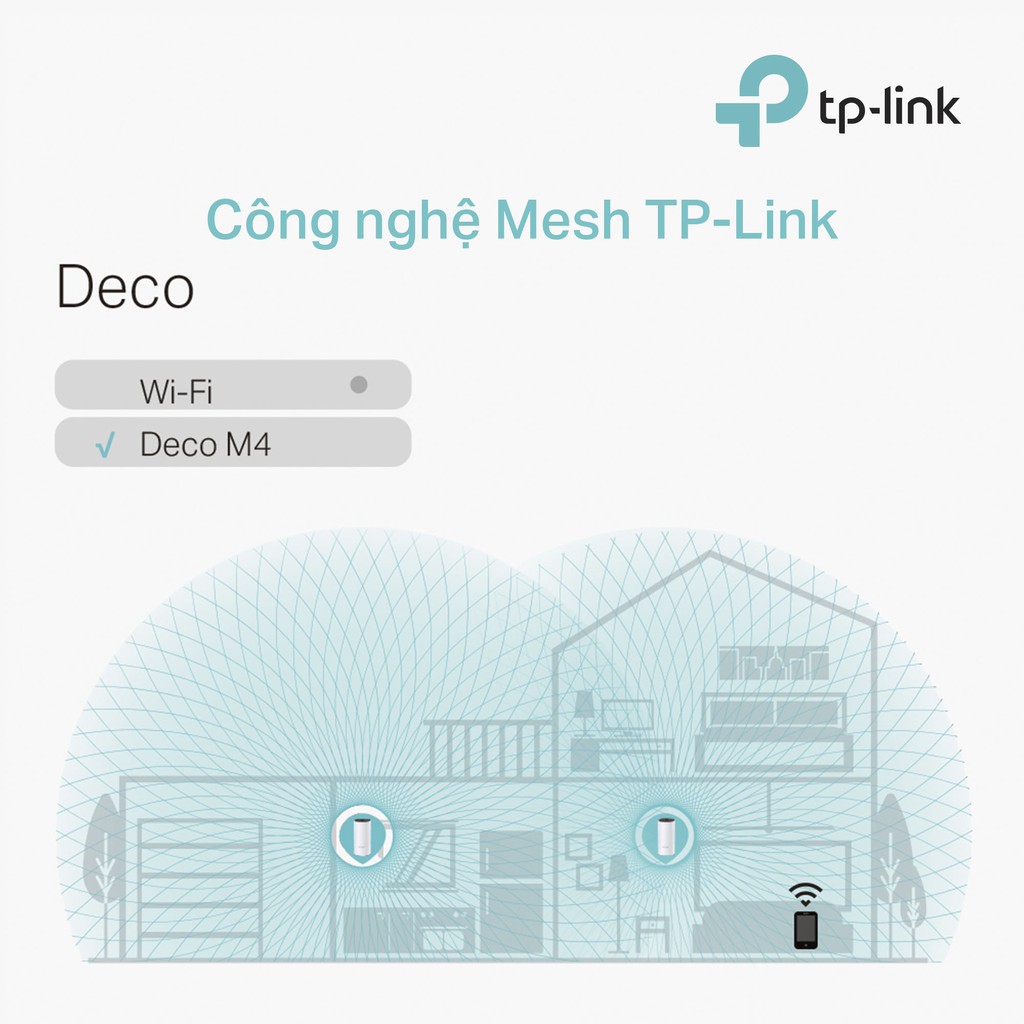 [Hỏa Tốc] Hệ Thống Wifi Mesh TP-Link Deco M4(2-pack) Chuẩn AC 1200Mbps Dành Cho Gia Đình