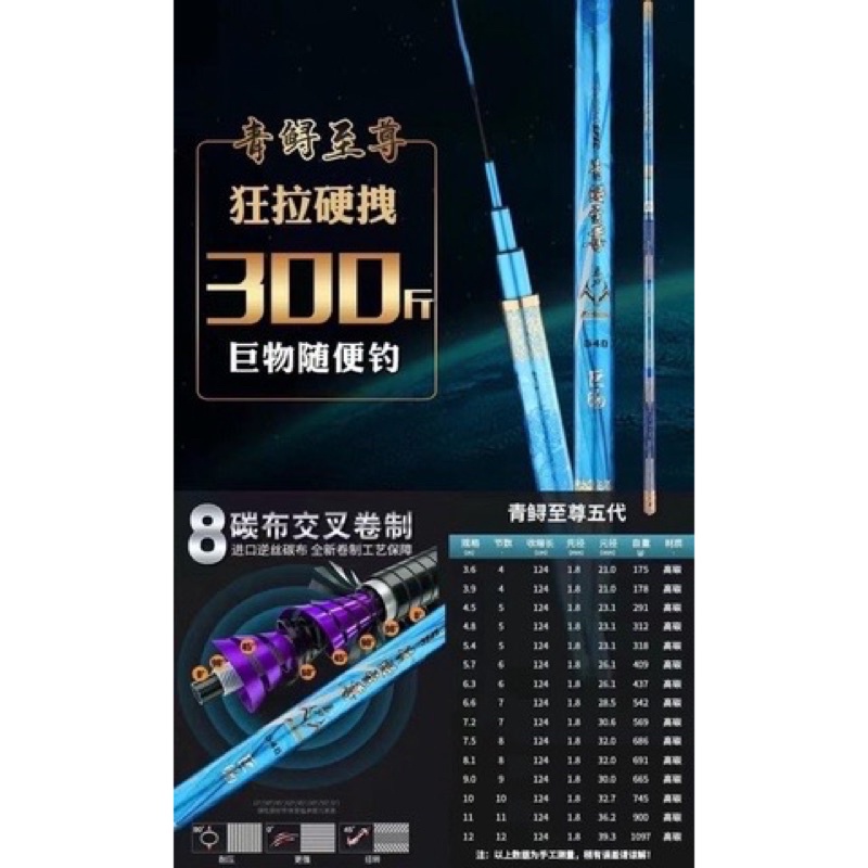 cần tay độ cứng 20H Tầm Xanh Thế hệ 3/5 săn hàng