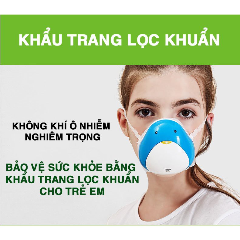 Khẩu trang trẻ em TẶNG ĐẦU LỌC Khẩu trang y tế tự động thông gió , màng lọc 4 lớp kháng 99,99% bụi mịn và vi khuẩn