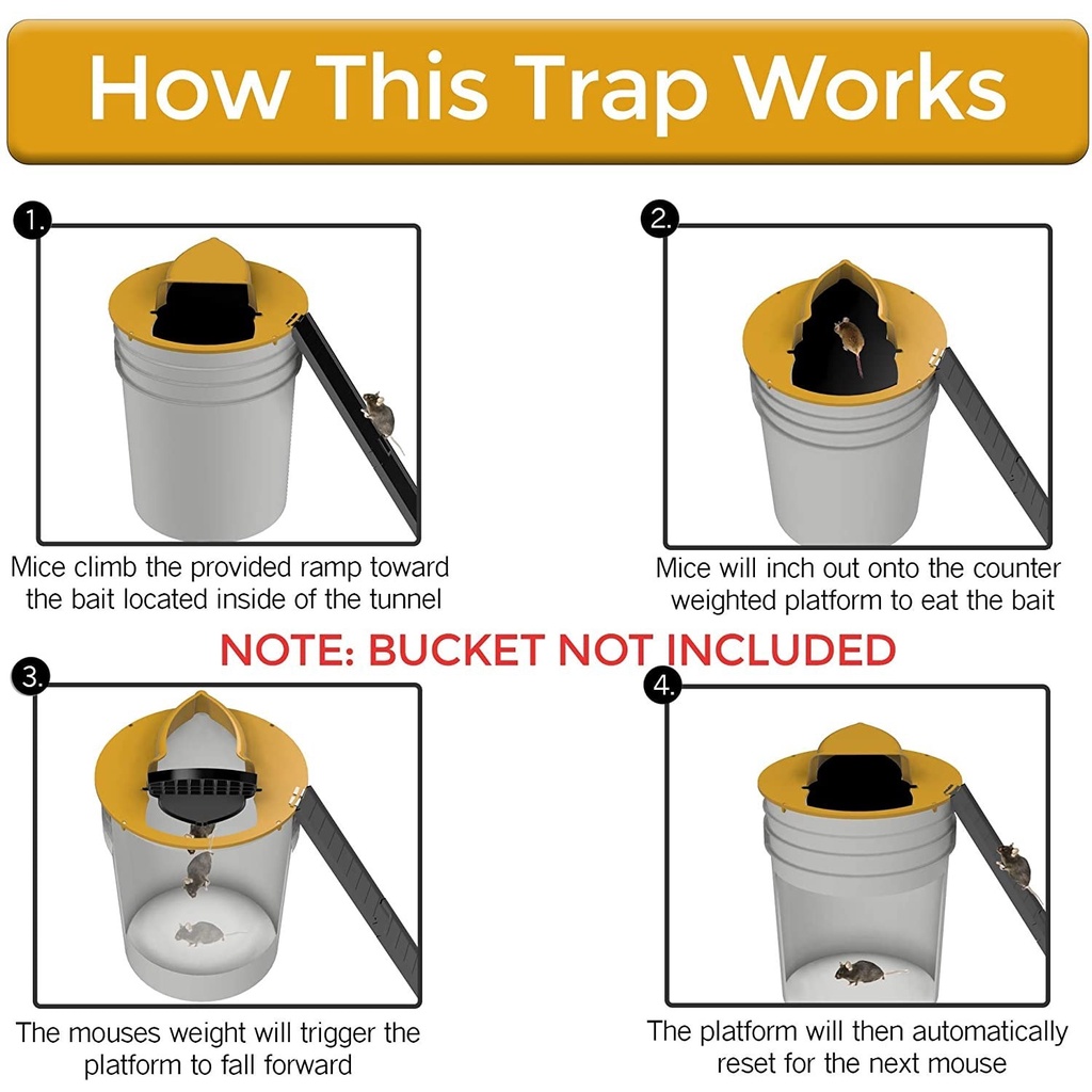 Slide Bucket Lid Mouse Rat Trap, Flip Slide Mouse Trap Bucket with Compatible, Quick Effective Sanitary Safe Plastic Smart Mouse Trap Humane or Lethal Trap Door Style Multi Catch