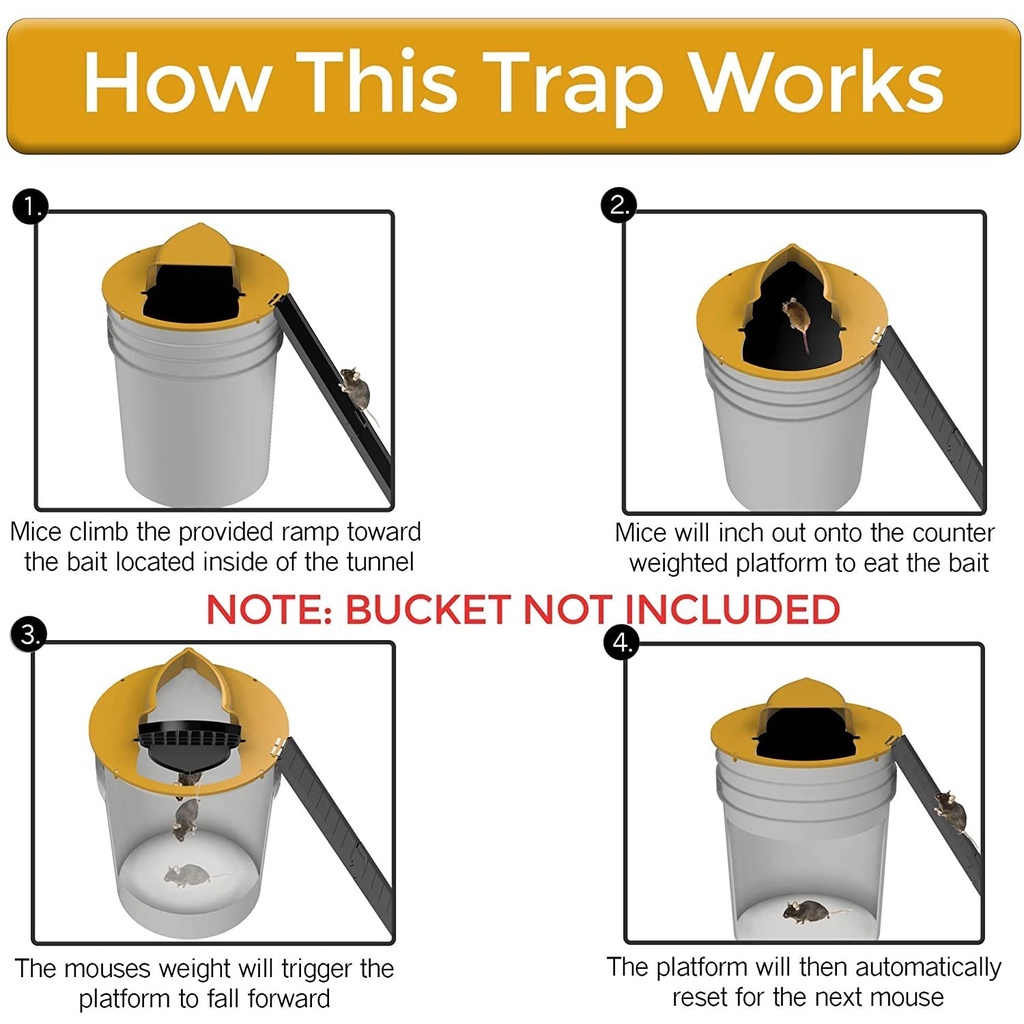 Slide Bucket Lid Mouse Rat Trap Flip Slide Mouse Trap Bucket with Compatible Quick Effective Sanitary Safe Mousetrap Reusable Indoor Outdoor Pest Control Peoducts