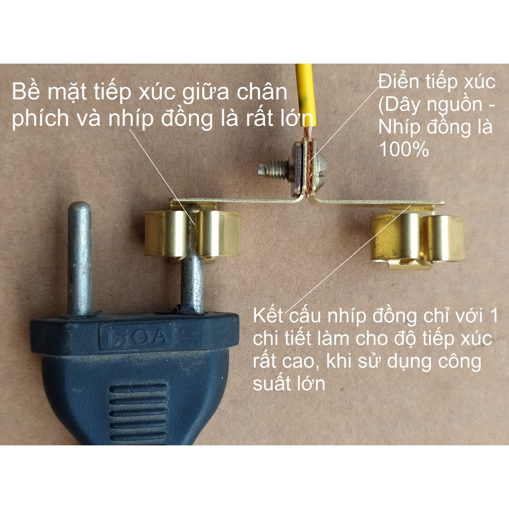 Ổ CẮM ( ĐƠN, ĐÔI, BA) 2 CHẤU CHỮ NHẬT LiOA ( VIỀN BO).