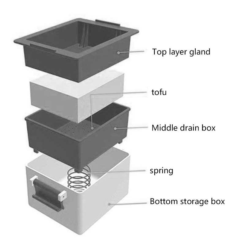 Đen Khuôn Làm Đậu Hũ Hình Vuông Tiện Dụng Cho Nhà Bếp Diy