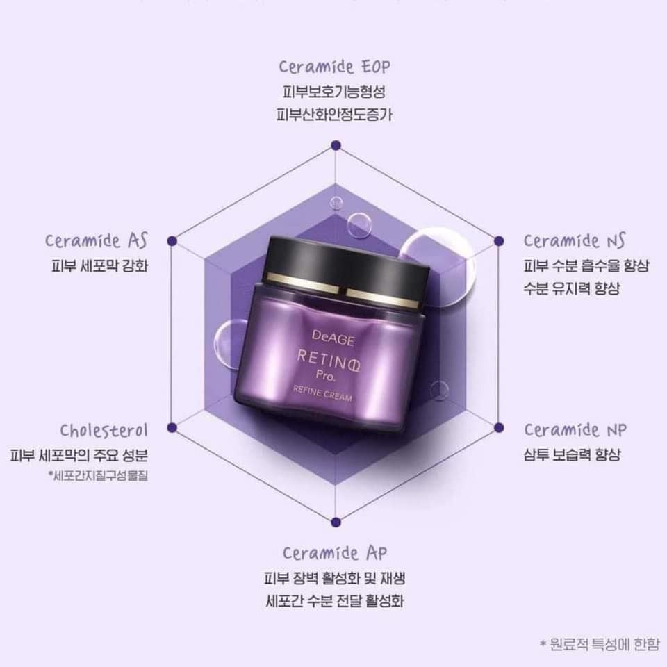 Kem Dưỡng Da Chống Lão Hóa Charmzone Retinol Pro Refine Cream 50ML