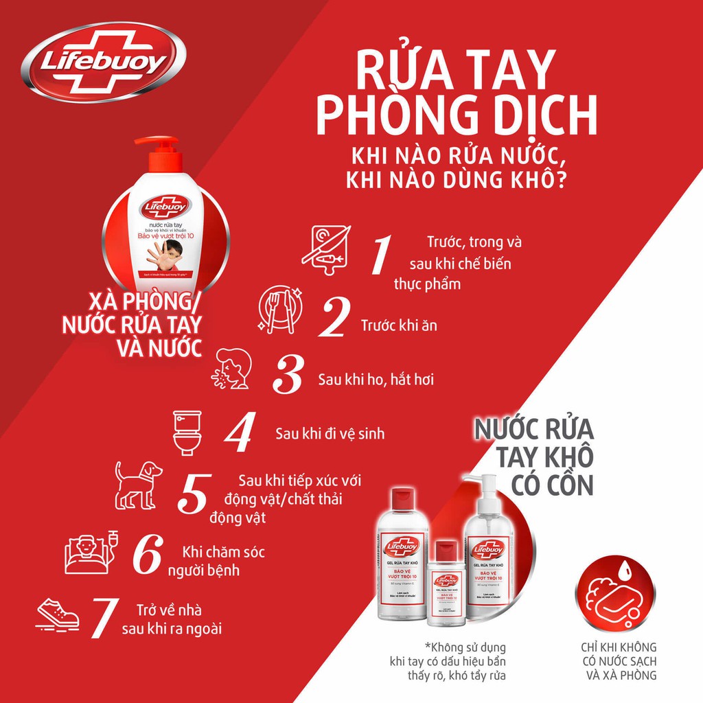 [Mã COSDAY - 50k đơn 250k] Chai xịt diệt khuẩn Lifebuoy Bảo vệ vượt trội 10-50ml