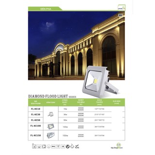 ĐÈN LED PHA KINGLED FL-KC10
