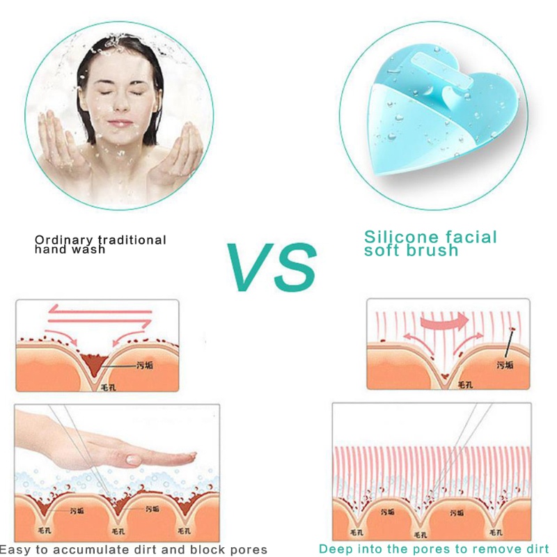 Bàn Chải Silicone Rửa Mặt Tẩy Tế Bào Chết Chống Lão Hóa Massage Cầm Tay YOUYO