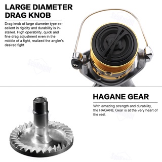 MÁY CÂU CÁ SHIMANO SEDONA CÁC CỠ
