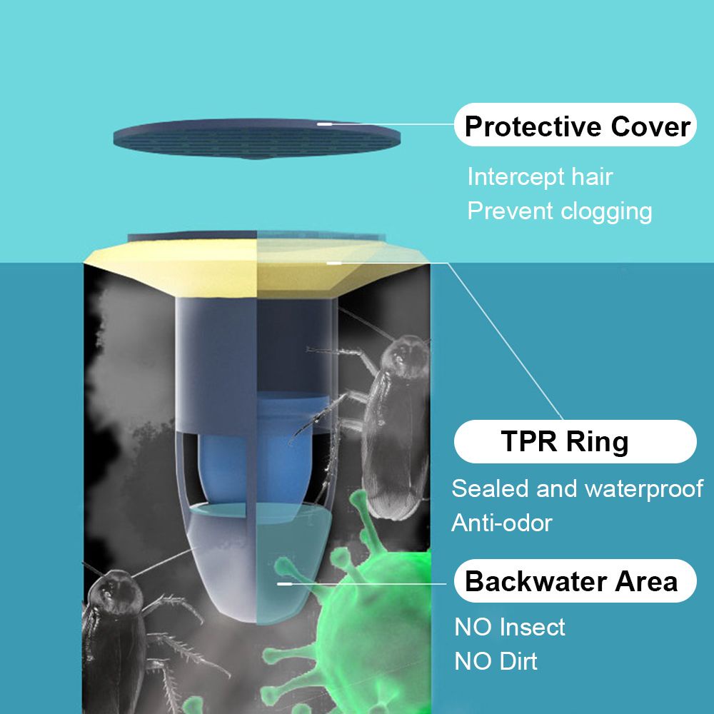 Lõi thoát nước sàn nhà bằng silicon chống côn trùng và mùi hôi cho nhà bếp nhà tắm