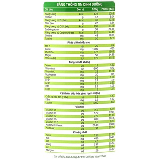 [CHÍNH HÃNG] Sữa KidTaller 900g