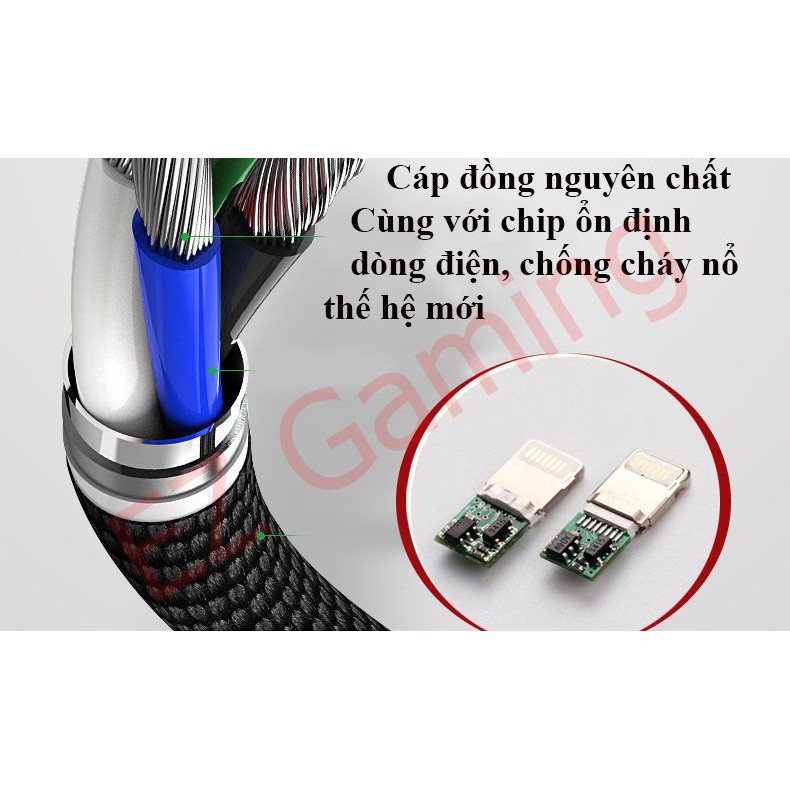 [Free ship] Cáp sạc nhanh micro USB dài 2m APPACS cao cấp chống vướng tay khi chơi game, xem phim...