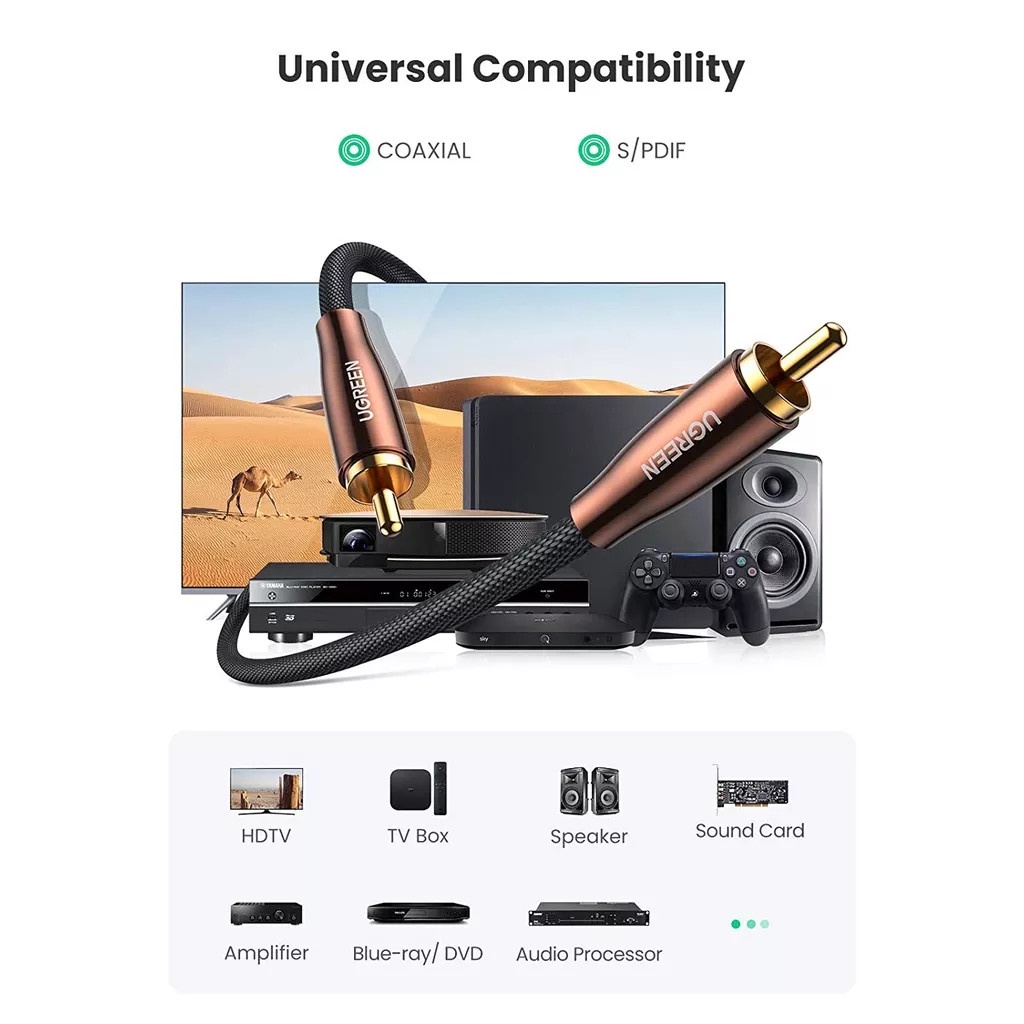 Cáp âm thanh Coaxial Ugreen 70684 10190 40299 Chính Hãng AV155 ( RCA to RCA )