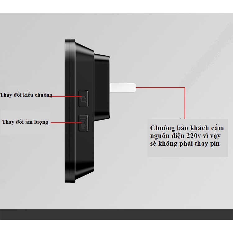 Chuông Báo Khách, Cảm Biến Hồng Ngoại Báo Động BẢO HÀNH 12 THÁNG