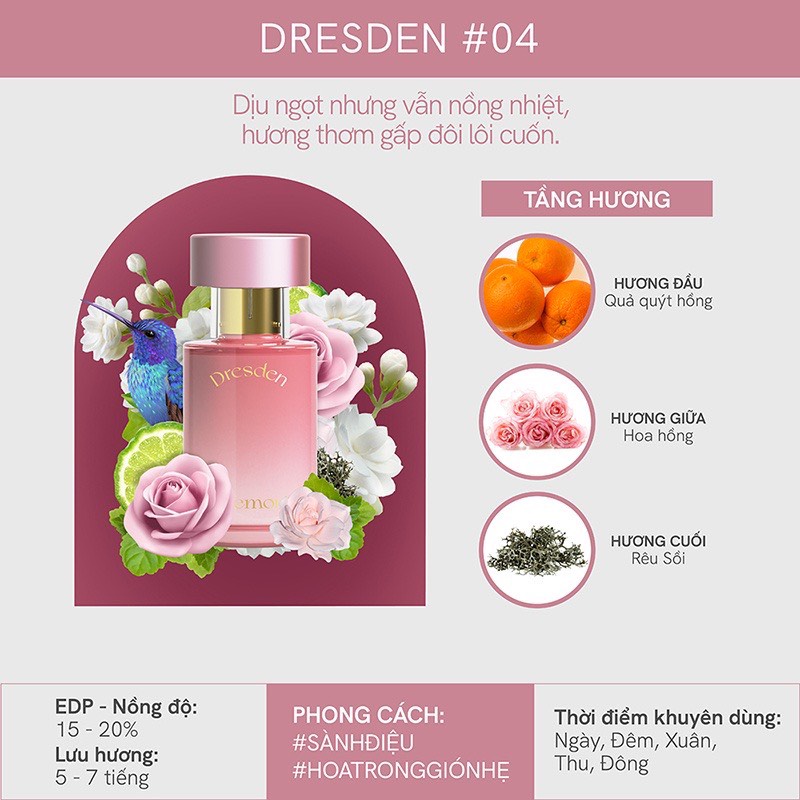 Nước Hoa Nữ De Memoria Đủ mùi Ngọt Ngào- Thanh Mát- Quyến Rũ- Unisex