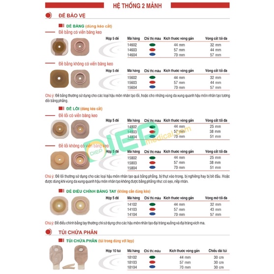 ✅ HOLLISTER 18193, 18194, 14603, 14604 - Túi và đế hậu môn nhân tạo 2 mảnh, đế rời bằng, có bộ lọc mùi (Chính hãng - Mỹ)