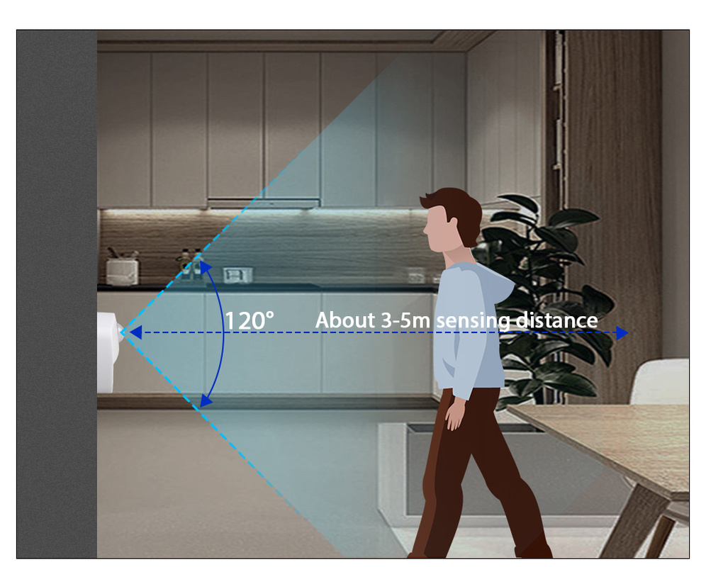 Đèn Led Cảm Biến Chuyển Động Tiết Kiệm Năng Lượng