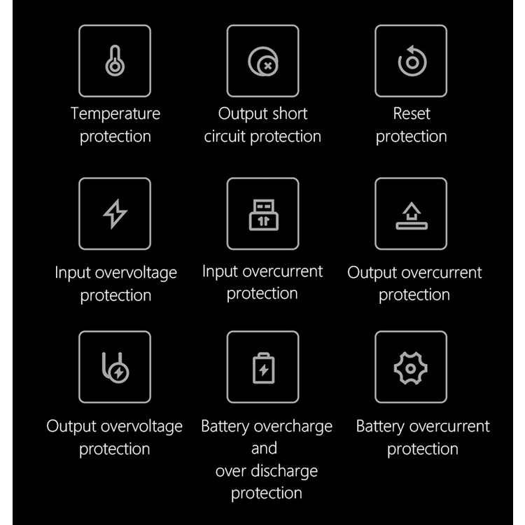 Pin Sạc Dự Phòng Xiaomi Không Dây Từ Tính Siêu Nhẹ Và Mỏng P05ZM 5000mAh 12mm 20W Max