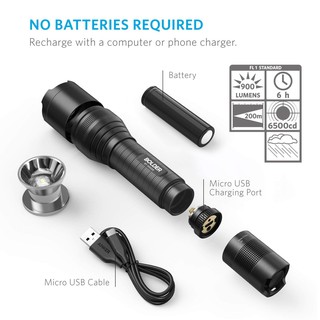 Đèn pin siêu sáng ANKER LC90 Flashlight