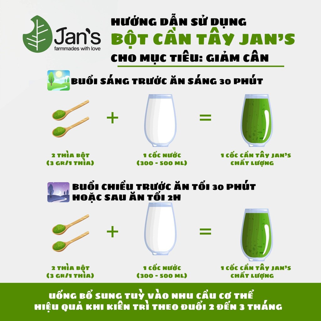 Bột cần tây giảm cân Jans giảm cân sau sinh giúp giảm mỡ bụng đẹp da sạch mụn detox cơ thể | BigBuy360 - bigbuy360.vn