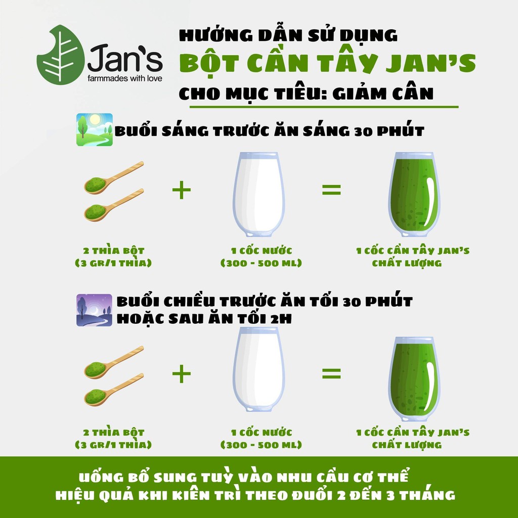 Bột cần tây giảm cân Jans giảm cân sau sinh giúp giảm mỡ bụng đẹp da sạch mụn detox cơ thể