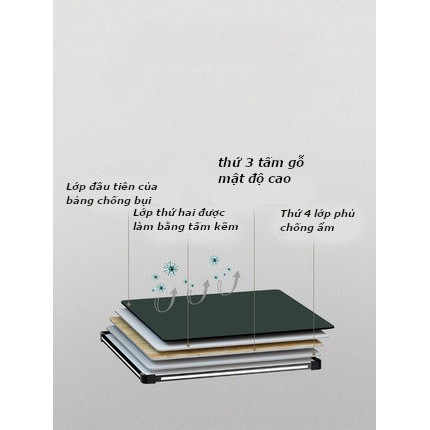 Bảng Vẽ Hai Mặt trẻ em Có Từ Tính, Xoá Dễ Dàng,Bảng Vẽ thông minh cho bé không bám bụi