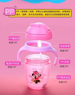 Bình uống nước Disney