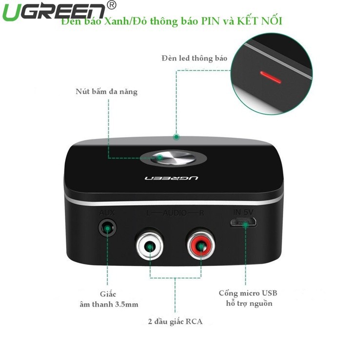 Thiết Bị Nhận Bluetooth 5.0 Music Receiver Ugreen 30445, Dùng Cho Loa+Amply Chính Hãng