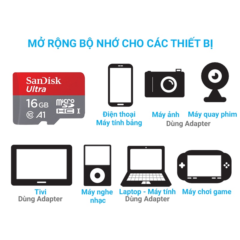 Thẻ nhớ Micro SD 8gb 16gb SANDISK class 10 tốc độ cao dùng cho điện thoại camera loa máy ảnh - SATOPA | BigBuy360 - bigbuy360.vn