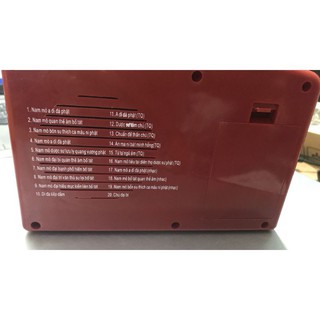 Máy Niệm Phật 20 Bài