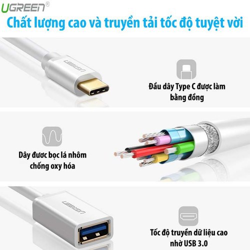 Cáp OTG USB TYPE-C sang USB 3.0 Ugreen 30701 30702  - Hàng chính hãng BH 18 tháng