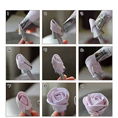 Dù Bắt Bông Kem Dụng Cụ Làm Bánh Kem Sinh Nhật Cao Cấp - DUBATKEMBO