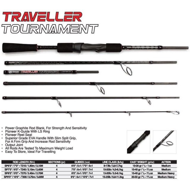 Cần lure Pioneer Traveller Tournament, thay đổi chiều dài được. đi du lịch, công tác, nhỏ gọn.