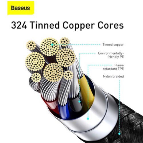 Cáp sạc nhanh Baseus C to C 100W màn LED, Cáp sạc nhanh 100W Baseus Display Fast Charging Data Cable Type C to C 100W