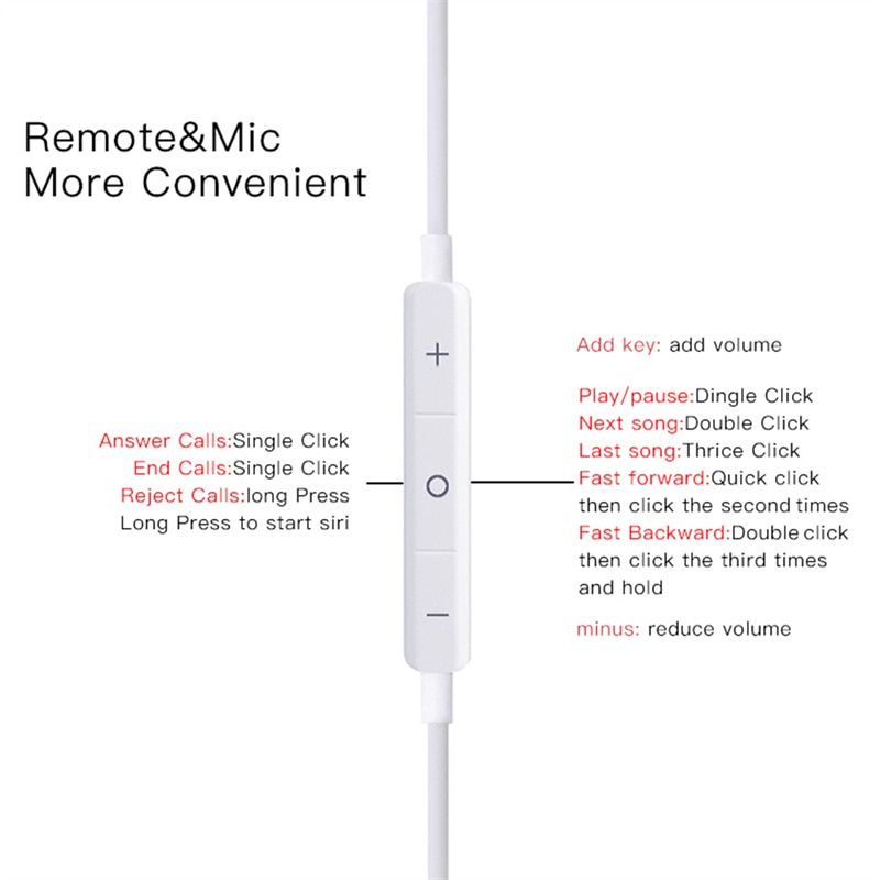 Tai nghe nhét tai giắc 3.5mm có micro âm thanh siêu trầm thích hợp cho iPhone Samsung Xiaomi IP