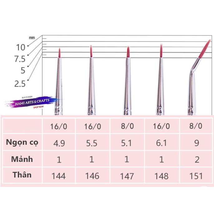 Bộ 5 cọ tỉa Mont Marte chuyên vẽ nét nhỏ, chi tiết cao BMHS0033