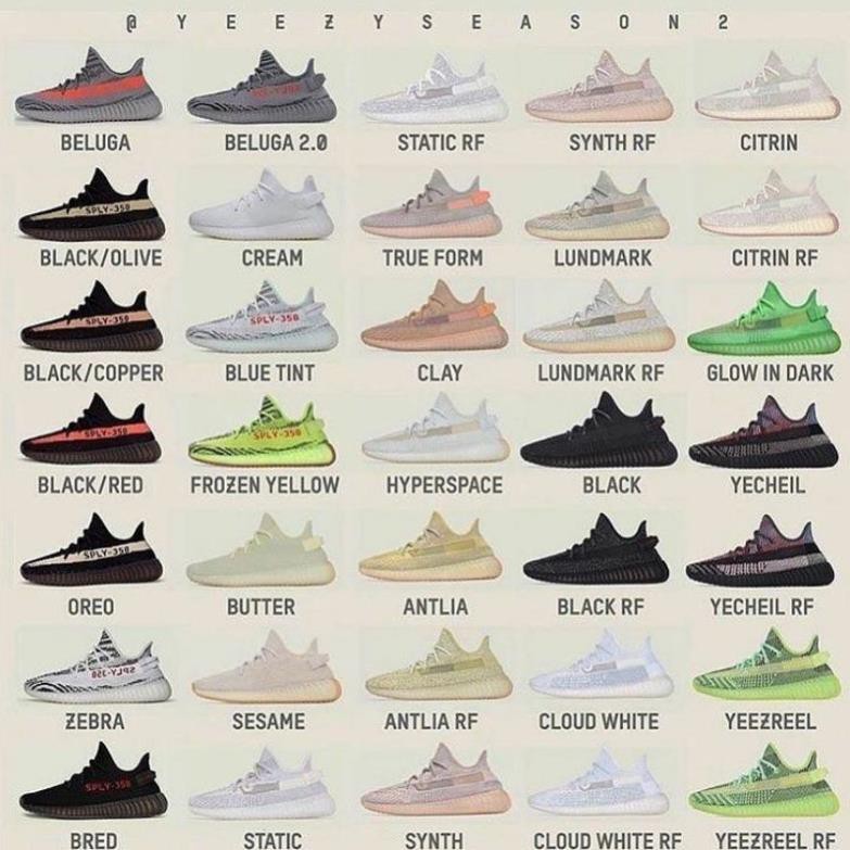 XẢ KHO 1 NGÀY - 1K/ĐÔI  5mm Dây giày bản tròn thay thế sneaker yz Yeezy 350 dài 120cm 1m2