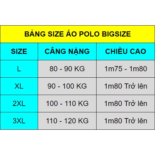 Áo polo nam big size cao cấp