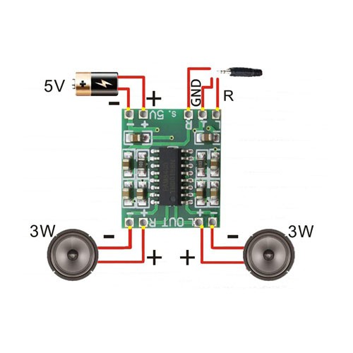 Module Khuếch Đại Audio 2x3W 5V