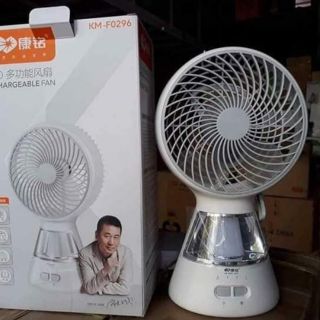 Quạt tích điện ông tây dáng trụ