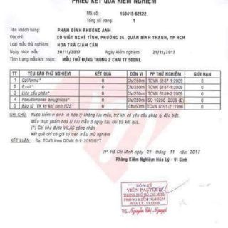 Kẹo tăng vòng 1