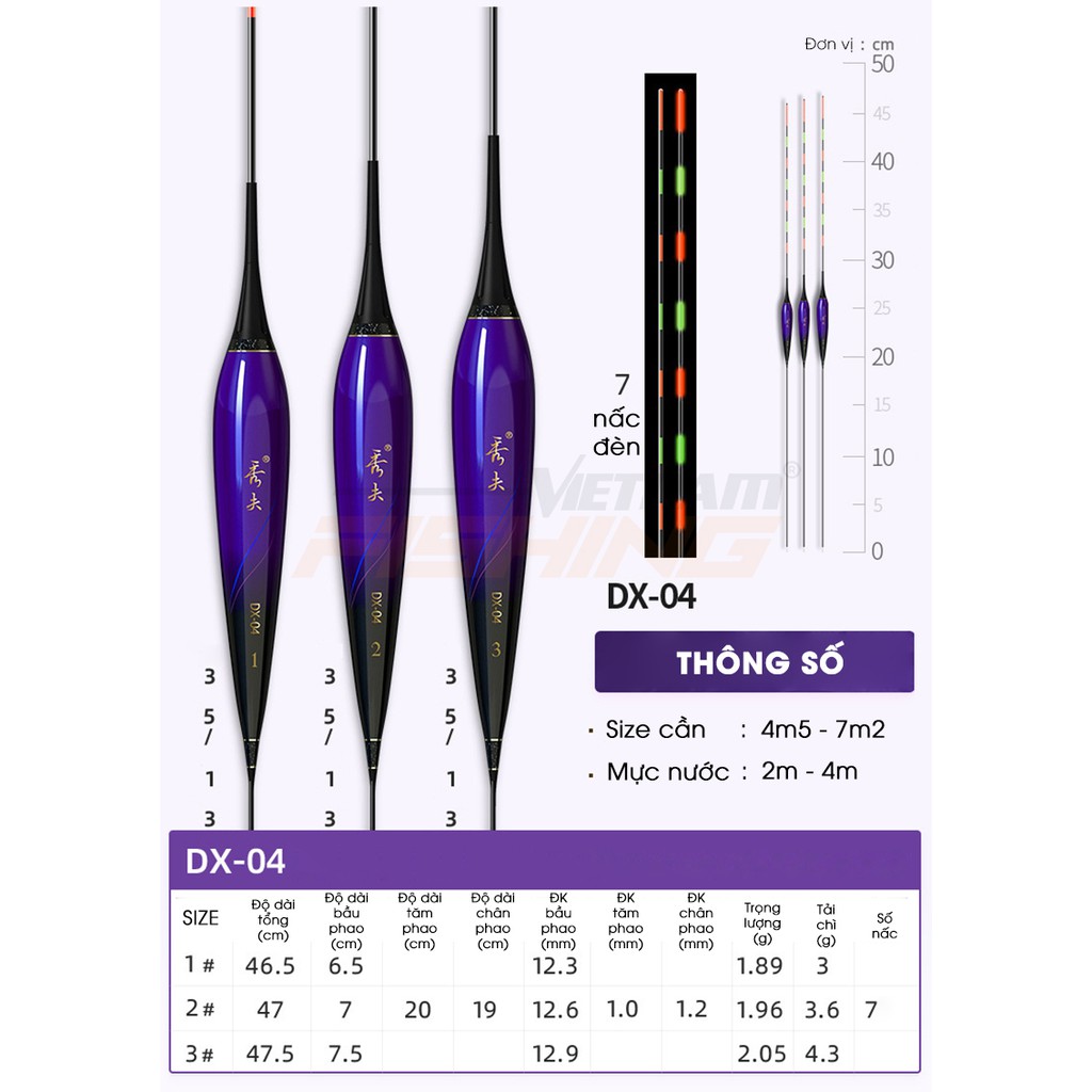 Phao Điện Nano Handing DX