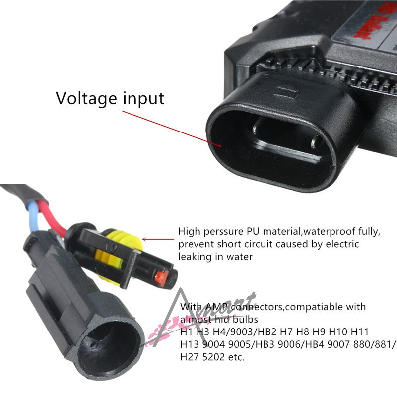 Bộ chấn lưu kỹ thuật số cho đèn Xenon HID 55W / 35W 12V